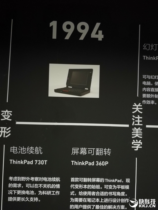 ����1/4�����ͣ�ThinkPad��ʷ�عˣ�����������