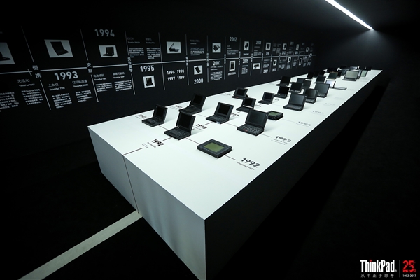 ����1/4�����ͣ�ThinkPad��ʷ�عˣ�����������