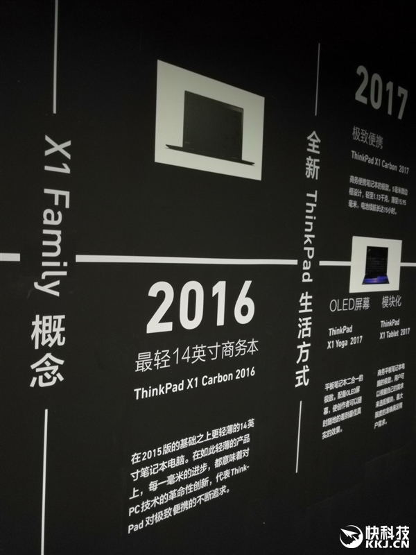 ����1/4�����ͣ�ThinkPad��ʷ�عˣ�����������