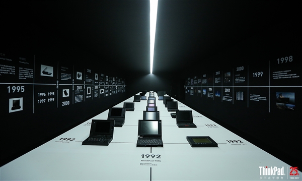 ����1/4�����ͣ�ThinkPad��ʷ�عˣ�����������
