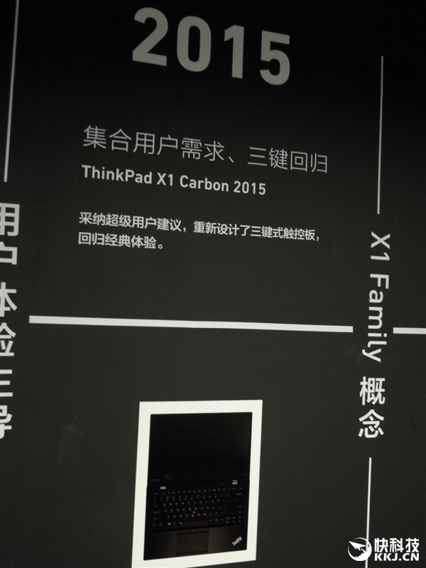 ����1/4�����ͣ�ThinkPad��ʷ�عˣ�����������