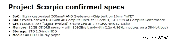 Xbox��ЫΪɶ����14nm Ryzen��΢������˵