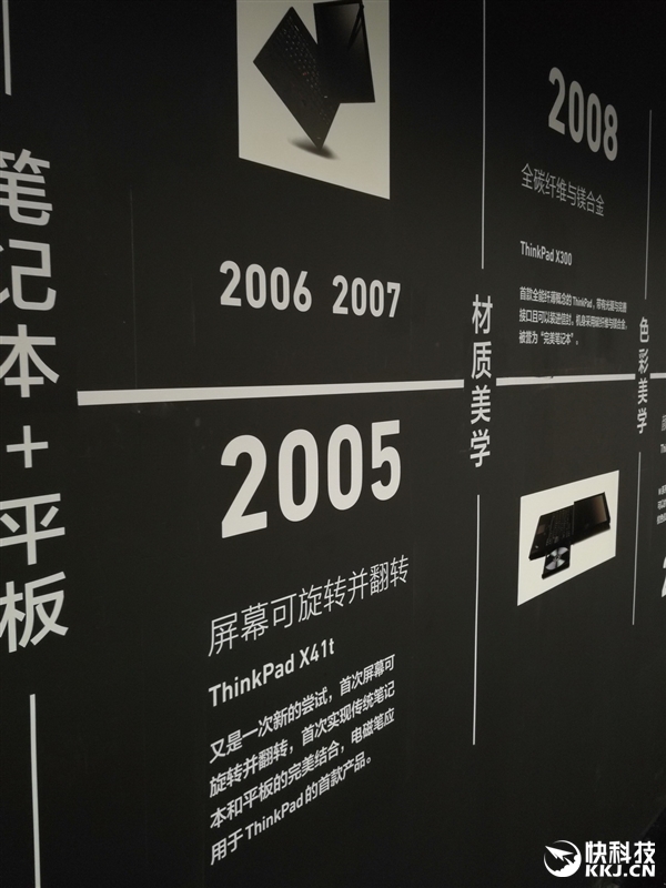 ����1/4�����ͣ�ThinkPad��ʷ�عˣ�����������