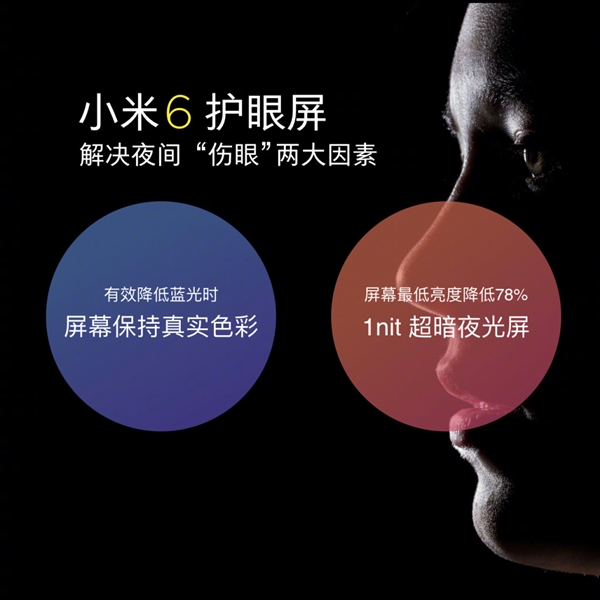 ����С��6����1nitҹ������ҹ����ͬө���