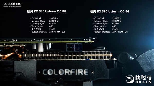 �������AMD RX 580/570/550��Ʒ�ƺ���ͼ��