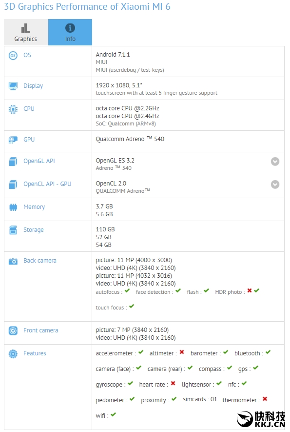 ����û���С��6����/�ۼ�/�������ع⣺��̾