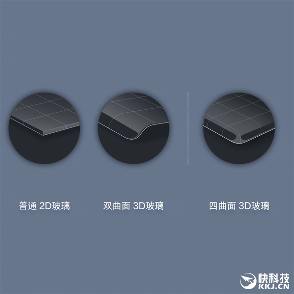 7���۷�֮����С��6���ս������λ�������