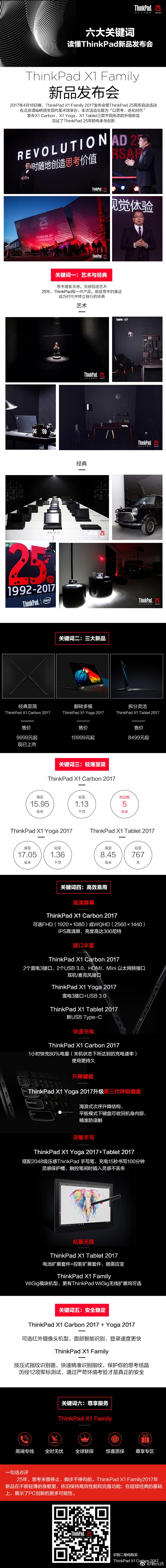 һͼ��������ThinkPad X1���ۣ�10999Ԫ������