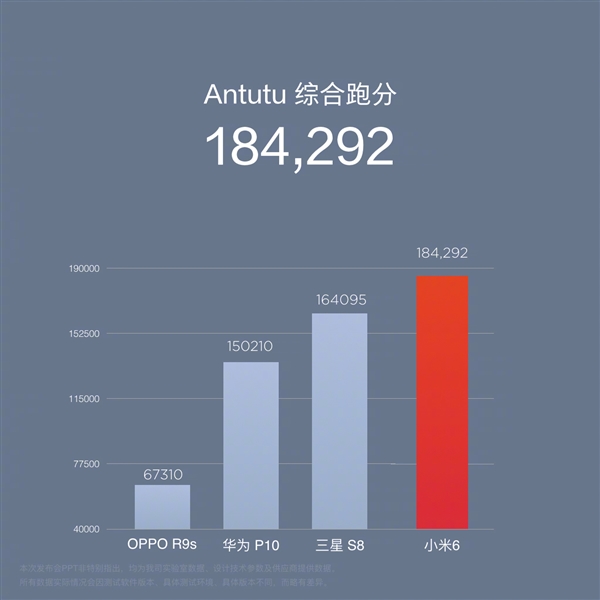 �뺷��С��6��������Ѫ������835/����6GB�ڴ�