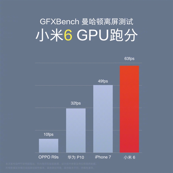 �뺷��С��6��������Ѫ������835/����6GB�ڴ�