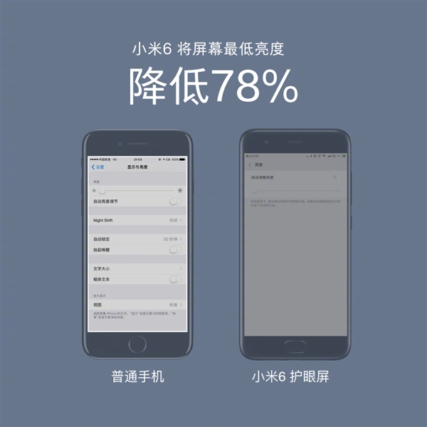 ����С��6����1nitҹ������ҹ����ͬө���