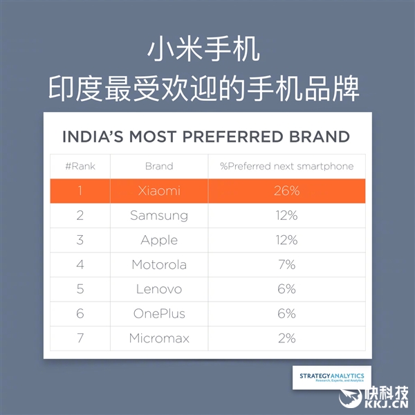 С�׺�������ӡ��ռ�����Ѵ�ڶ�