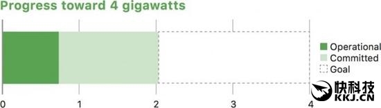 Ϊ�˻�����ƻ���ش��������iPhone�䡰���»���