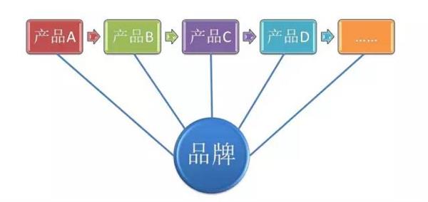 С��6�����Ĵ󿴵� ��Ҳ�����������ɽ