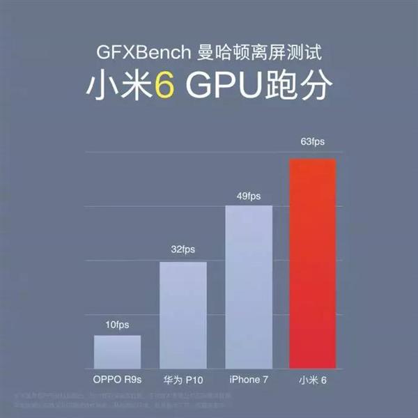 С��6�����Ĵ󿴵� ��Ҳ�����������ɽ