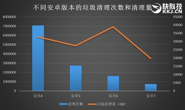 256GB�ֻ��Ͳ����������������ˣ�