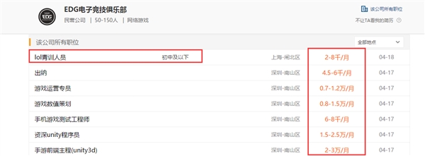 �羺ְҵѡ�ֹ����ع⣺��û����ô������