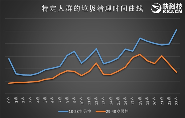 256GB�ֻ��Ͳ����������������ˣ�