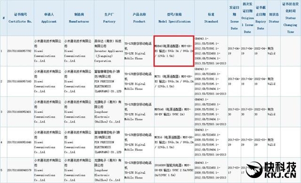 С��6��Ŀ��С��6 Plus�ع⣺ȫ������ƾ���