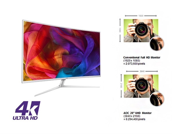 ƽ����4K��ʾ������