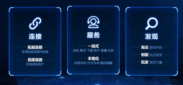 WeGame���٣���Ѷ�ݳ��ֶ��Steam������������