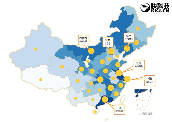 256GB�ֻ��Ͳ����������������ˣ�