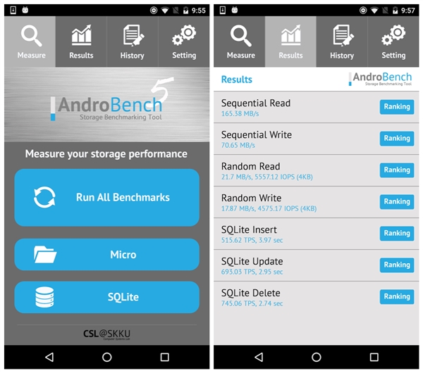 AndroBench 5.0.1���أ��붮�ֻ���eMMC��UFS