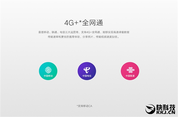 1899Ԫ��YunOSϵͳ��ΨL520��ʽ��������꿴���