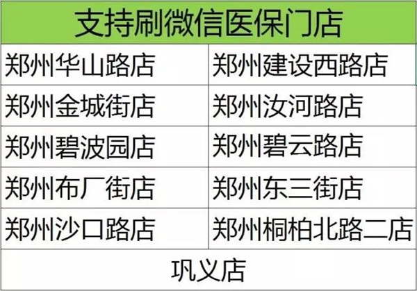 ֣����ҩ̫���㣺����΢��ˢҽ����