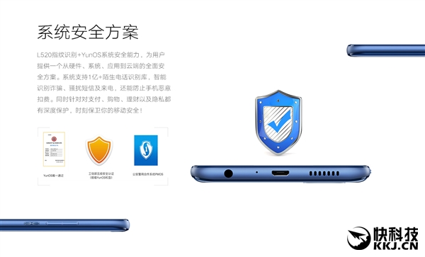 1899Ԫ��YunOSϵͳ��ΨL520��ʽ��������꿴���