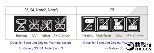 ����S8��ؾ��֡����𿿽�������ʾ������ԭ������