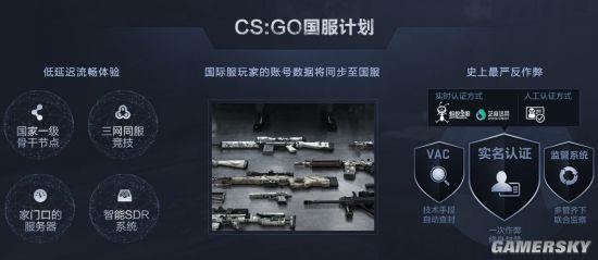 ��CS��GO������������ϵͳ���� ����ٱ�����ͷ�