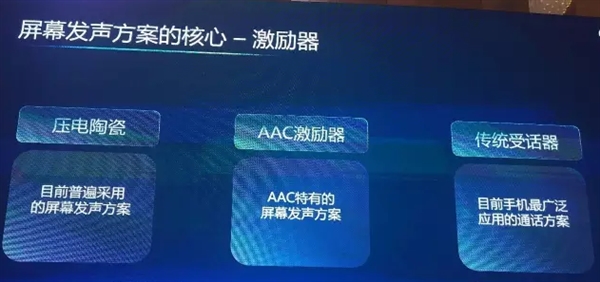 ���̰岹�㣡С��MIX�����ع⣺���θ�����