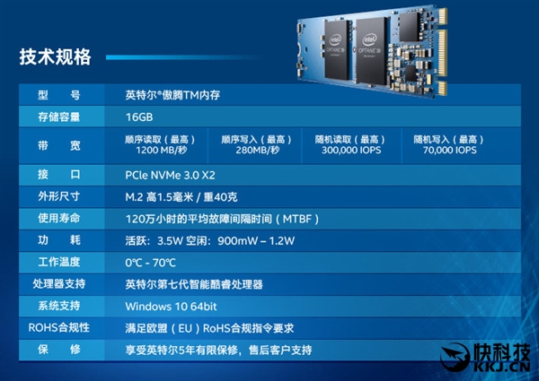 �������ͣ�Intel������������̹����׷�������16GB/379Ԫ