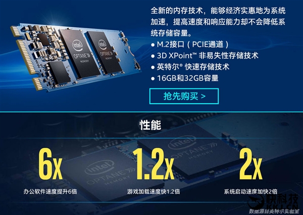 �������ͣ�Intel������������̹����׷�������16GB/379Ԫ