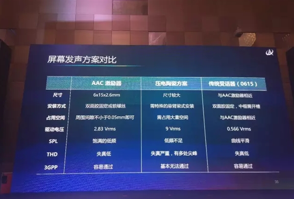 ���̰岹�㣡С��MIX�����ع⣺���θ�����