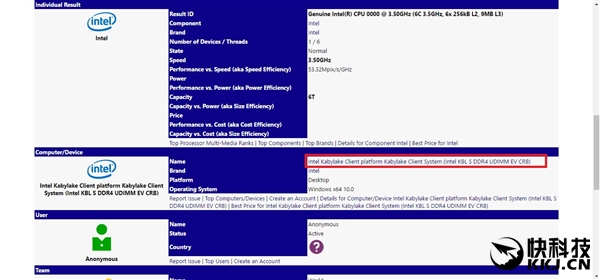 Intel�����ģ��׿�����6���Ĳ����ӿ�