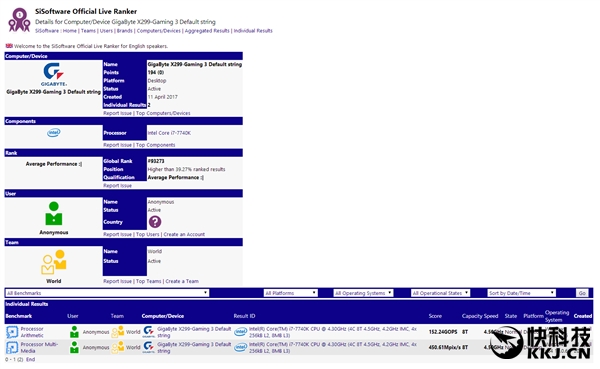 Intel׿ռi5-7640Kع⣺ ˼