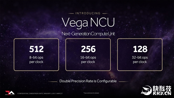 AMDٷȷ콢ԿVegaʱ䣡8KҪ