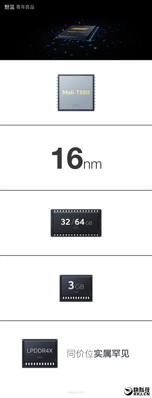 ���ڸ������P10������E2��������P20