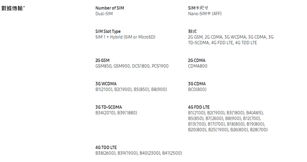 ��������835+6G������S8/S8+�ڸ۷��ۣ�5046Ԫ��