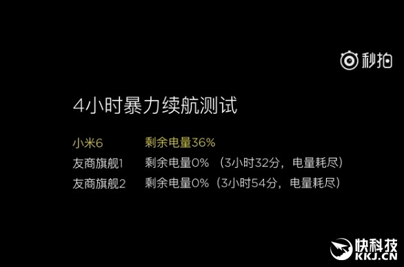 С��6��Сʱ�����������ԣ������콢������