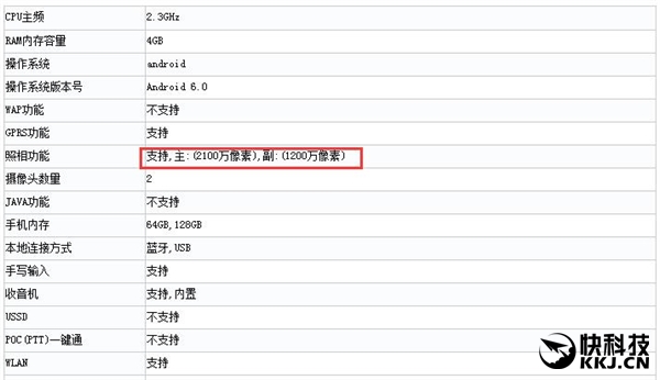 ���ĸ����죡��ͼ�»�������ǰ�ع�