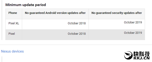 �׶��Ӿ���ˬ��Google Pixel������׿9.0����