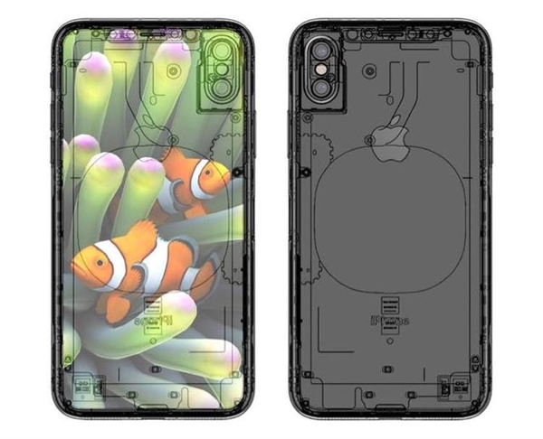 iPhone 8���������أ��ͳ������ˣ�ǰ��ָ��