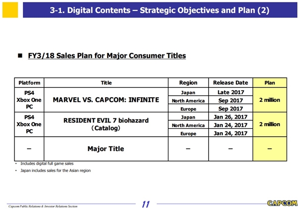 ��Bethesda������������