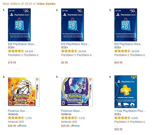 ���Ⱞ��ɶ������ѷĿǰ������õ���Ϸ����