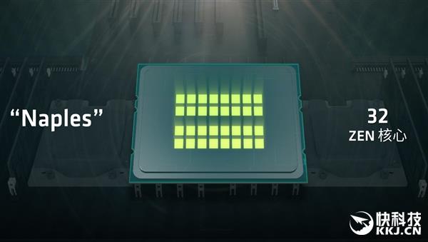 ����Intel������AMD 32���ķ�����ƽ̨��Ҳ