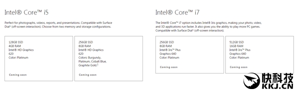 ��ϲ��Surface Laptop������ȷ�� ��ŰMacBook