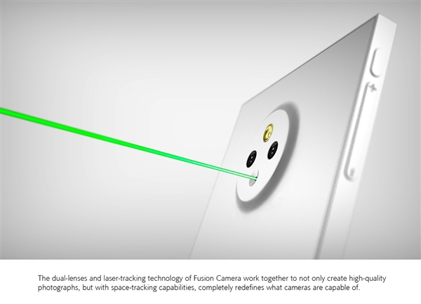 ���Ͳб���Surface�ֻ����ˣ�����Win32